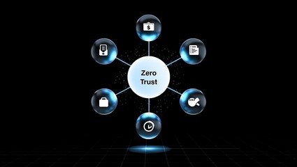 Zero Trust Data Security Model Diagram with Floating Connected Spheres – Dark Mode UI Design with Glowing Blue Lines and Reflective Black Background