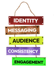 Building a brand steps written on the wooden plates with white backdrop. Identity, marketing, audience and engagement