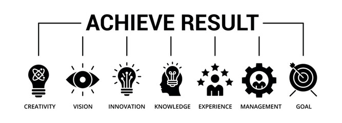 Achieve Results banner icon glyph with creativity, vision, innovation, knowledge, experience, management, goal