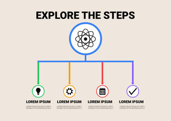 Creative Science Infographic - Explore the Steps of Discovery and Understand How Knowledge Unfolds