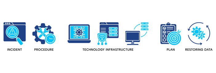 Disaster recovery icon set vector illustration concept relate to technology infrastructure with an icon of the incident, procedures, database, server, computer, plan, and recovery data system