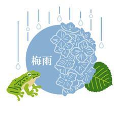 紫陽花とカエルのフレーム