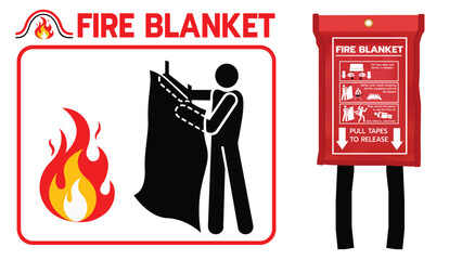 A fire blanket safety sign featuring a step-by-step visual guide for proper usage.Includes a fire icon,pictogram of a person applying the blanket,and an image of the blanket packaging. © Kitti_Phas
