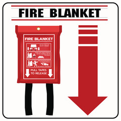Vector illustration of a fire blanket emergency sign with usage steps including how to release, cover flames, and protect individuals from fire. Ideal for use in safety signage, training materials.