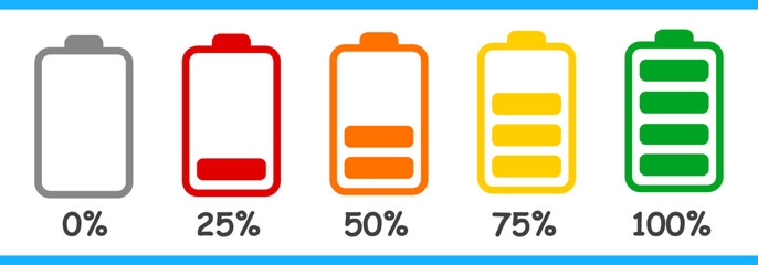 Battery charge level indicator set in percent