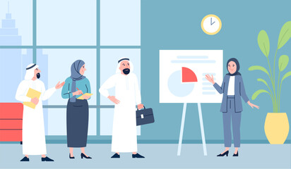 Saudi office working. Arab business woman presentation project for colleagues or investors. Muslim businessman, team discuss work, recent vector scene
