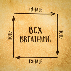 Box or square breathing - a simple but powerful breathwork technique that involves four equal parts: inhale, hold, exhale, hold.