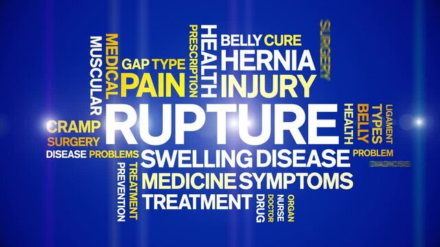 Rupture animated word cloud;text design animation tag kinetic typography seamless loop.