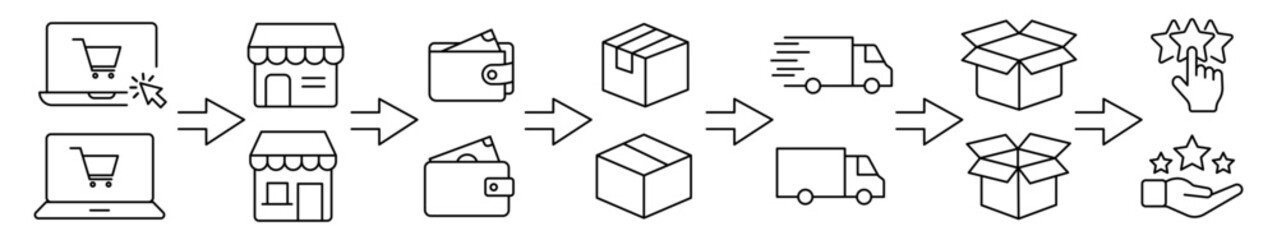 click to buy and collect order icon in line style, delivery truck services steps, receive order, review order, online store business concept, vector illustration Editable stroke