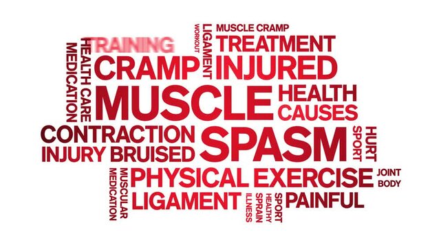 Muscle Spasm animated word cloud;text design animation tag kinetic typography seamless loop.
