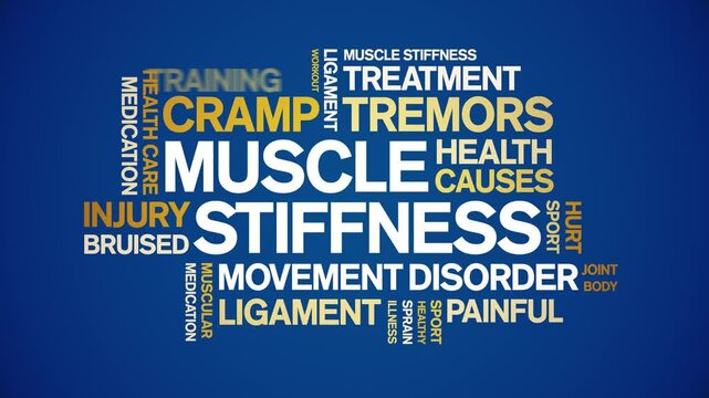 Muscle Stiffness animated word cloud;text design animation tag kinetic typography seamless loop.