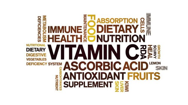 Vitamin C animated word cloud;text design animation tag kinetic typography seamless loop.