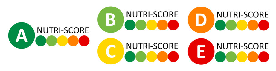 Understanding nutrition scores from A to E and their impact on healthy eating choices