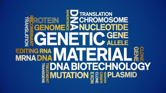 Genetic Material animated word cloud;text design animation tag kinetic typography seamless loop.