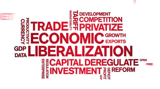 Economic Liberalization animated word cloud;text design animation tag kinetic typography seamless loop.