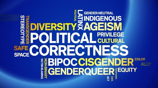 Political Correctness animated word cloud;text design animation tag kinetic typography seamless loop.