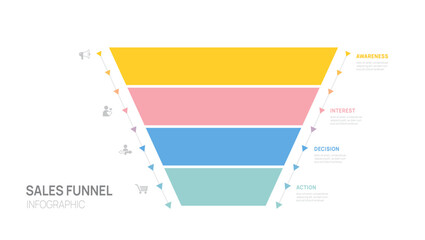 funnel Sale Infographic template for business. Purchasing funnel chart timeline, digital strategy marketing data presentation, vector illustration.