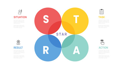 STAR Method Infographic Template with icons and 4 options or steps vector design.
