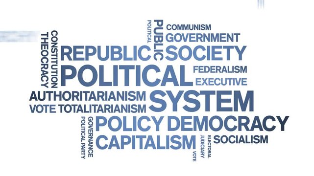Political System animated word cloud;text design animation tag kinetic typography seamless loop.