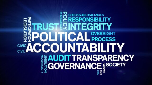 Political Accountability animated word cloud;text design animation tag kinetic typography seamless loop.