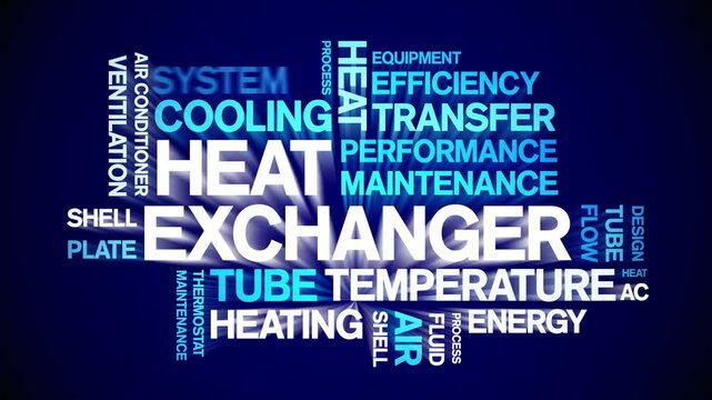 Heat Exchanger animated word cloud;text design animation tag kinetic typography seamless loop.