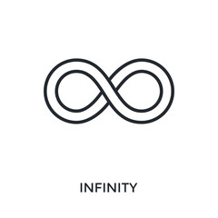 Infinity Icon Outline Style. Vector Illustration For Graphic Design