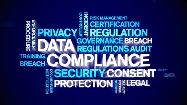 Data Compliance animated word cloud;text design animation tag kinetic typography seamless loop.