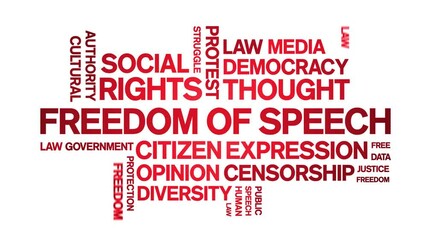 Freedom of Speech animated word cloud;text design animation tag kinetic typography seamless loop.