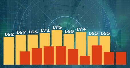 Image of scope scanning, numbers and statistics over computer servers
