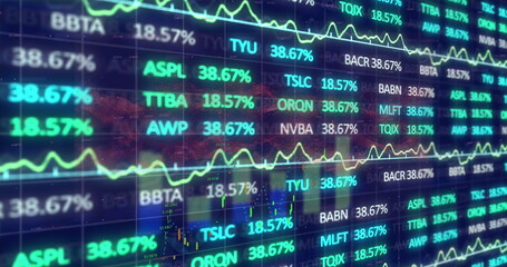 Image of digital screen with financial data and graphs