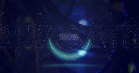 Image of circle with 100 percent over digital screen with financial graphs and data