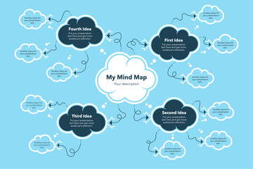 Mind map diagram with think bubbles and place for your content - blue version. Presentation template for project data visualization.