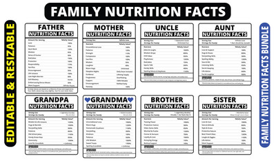 Family Nutrition Facts Label &ndash; Funny and Heartwarming SVG Design for Home and Gifts