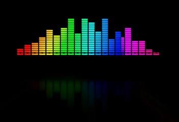 Rainbow sound equalizer bars pulse vibrantly against a black background,  light, music