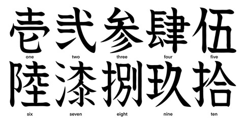 Japanese kanji characters for the numbers 1 to 10 isolated on transparent background, calligraphy art, tattoo ideas