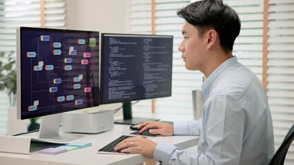 Smart AI cyber bot IT deep tech tools help write prompt python code web screen. Asia people asian man typing busy work predict big data mining center office upskill STEM expert skill job coder course.