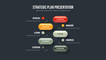 Investor Profile Five Step Diagram Frame Template. Advertising Report Slideshow Layout Vector Illustration. Professional Performance 5 Element Infographic Slide Design.