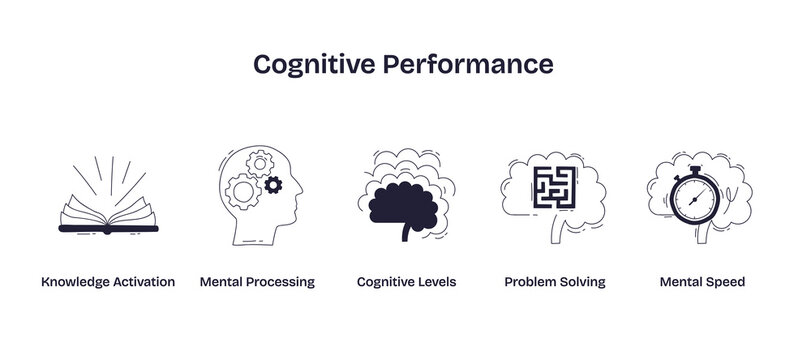 Cognitive performance is shown with doodle icons of a book, head with gears, brain, maze, and stopwatch, representing mental skills and speed. Doodle style icons