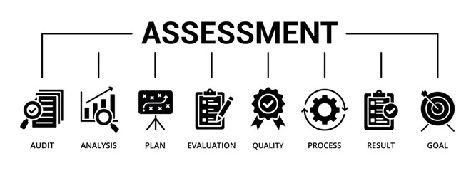 Assessment banner glyph icon with audit, analysis, plan, evaluation, quality, process, result, goal