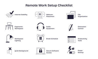 Remote work setup checklist highlights essentials like internet stability, ergonomic workspace, and productivity tools. Doodle style diagram
