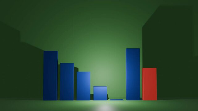 Bar chart with seven bars, one of which is red, the rest blue. Bars are moving up or down. 