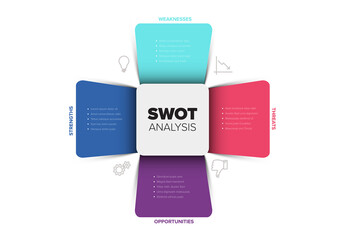 SWOT Analysis Diagram Template