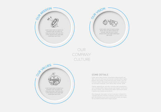 Company Mission, Vision, and Values Diagram