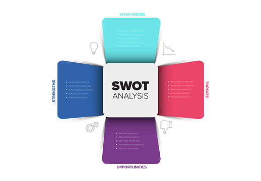 SWOT Analysis Diagram Template