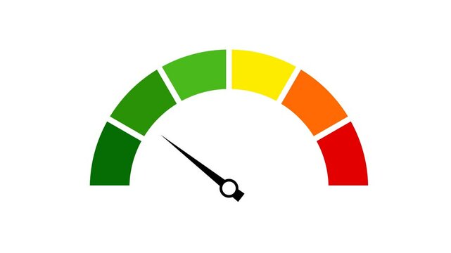Speed ​​meter. heating, temperature scale video. positive temperature gauge video on white background. internet speed. barometer or indicator