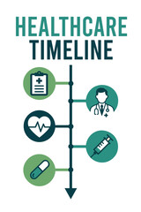 Healthcare Timeline Poster with Circular Icon Flow