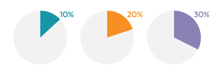 10,20,30 percent round graph. Graphic vector for statistics and finance. Round loading symbol with percent filled bar. Progress, waiting or downloading icon divided on segments