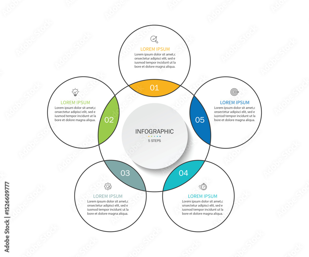 Poster business visualization infographic circle design template with 5 options, steps or processes. busine