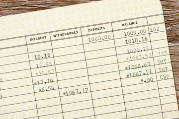 Macro close up of a vintage passbook savings book background