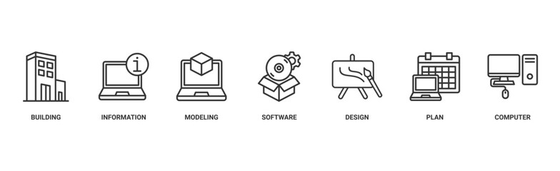 BIM banner web icon vector illustration concept for building information modeling with icon of building, information, modeling, software, design, plan, and computer